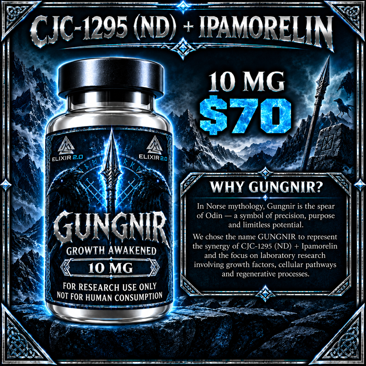 Gungnir lore